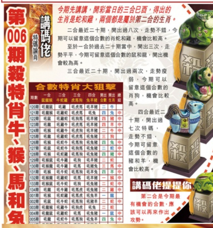 贴士皇A 讲码佬